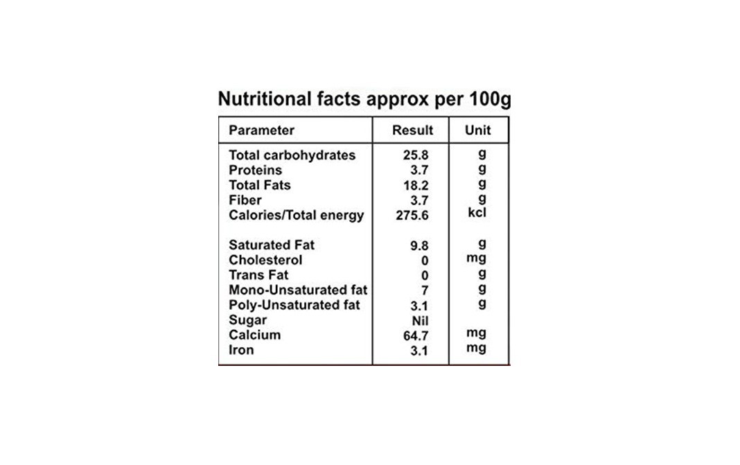 Mam Taste Secret Chicken/Mutton Biryani Masala   Pack  100 grams